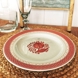 Royal Copenhagen/Aluminia Tranquebar, rot, Teller 25cm Nr. 13/948
